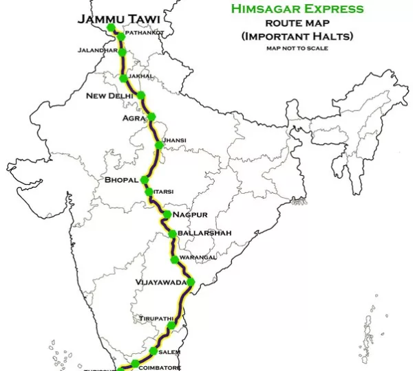 Kashmir to Kanyakumari